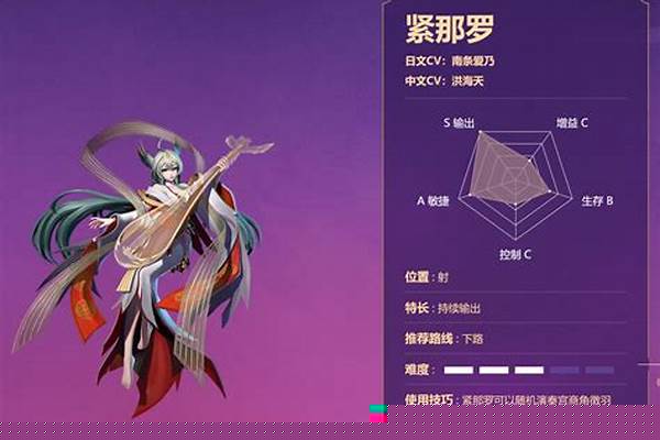决战平安京 紧那罗_决战平安京紧那罗皮肤什么时候返场